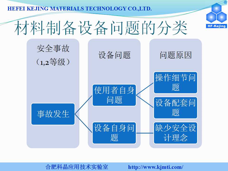 幻灯片14.jpg