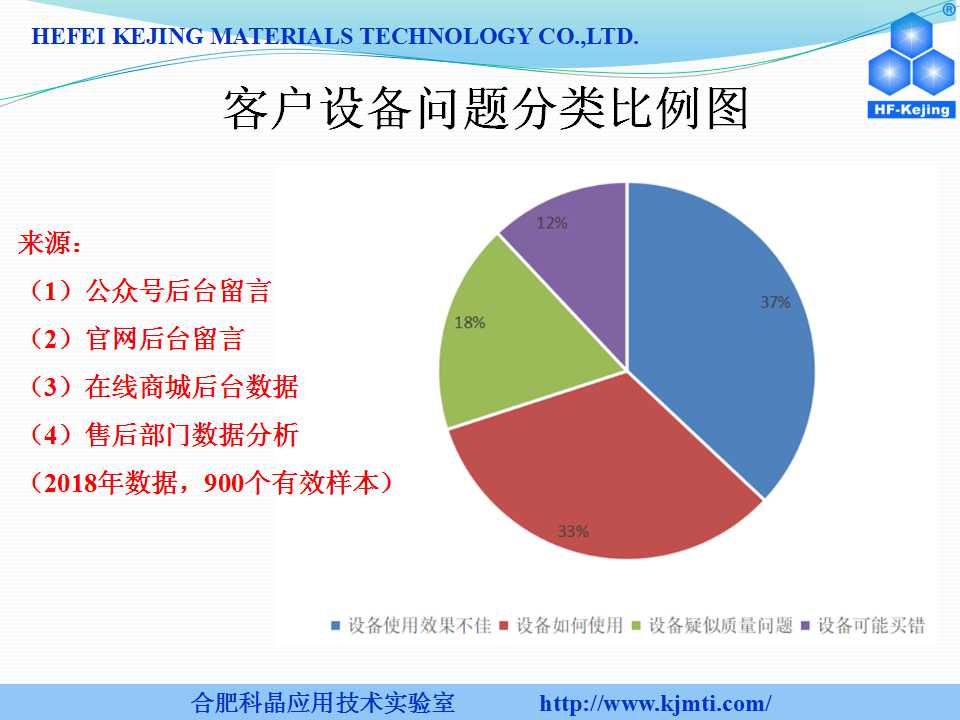幻灯片74.jpg