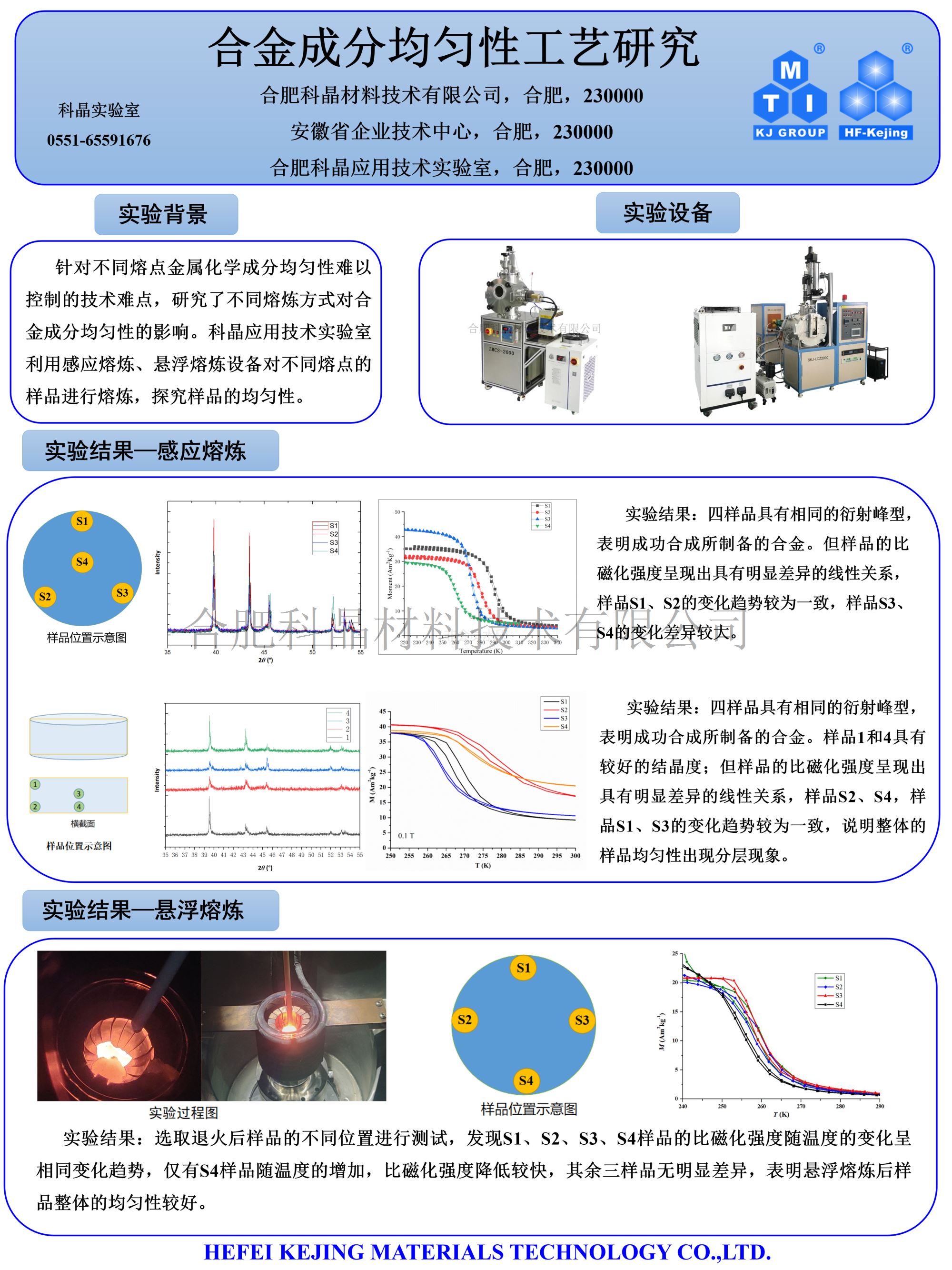 合金成分均匀性工艺研究.png 合金成分均匀性工艺研究.png