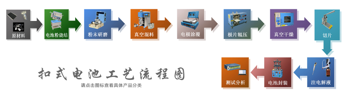 扣式电池.png